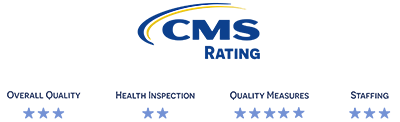 CMS Ratings 12-25